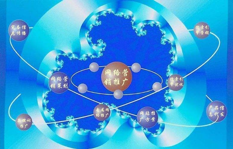 安定新媒体运营企业需要掌握的网络推广技巧有哪些